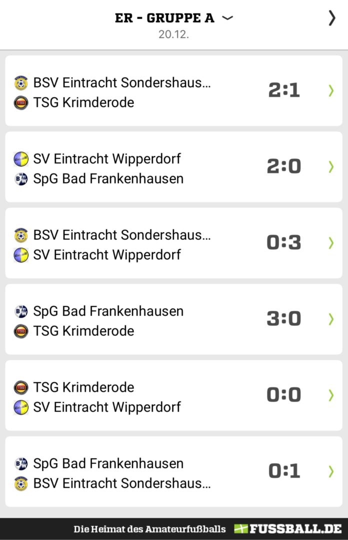 HKM A-Junioren 2025/2026