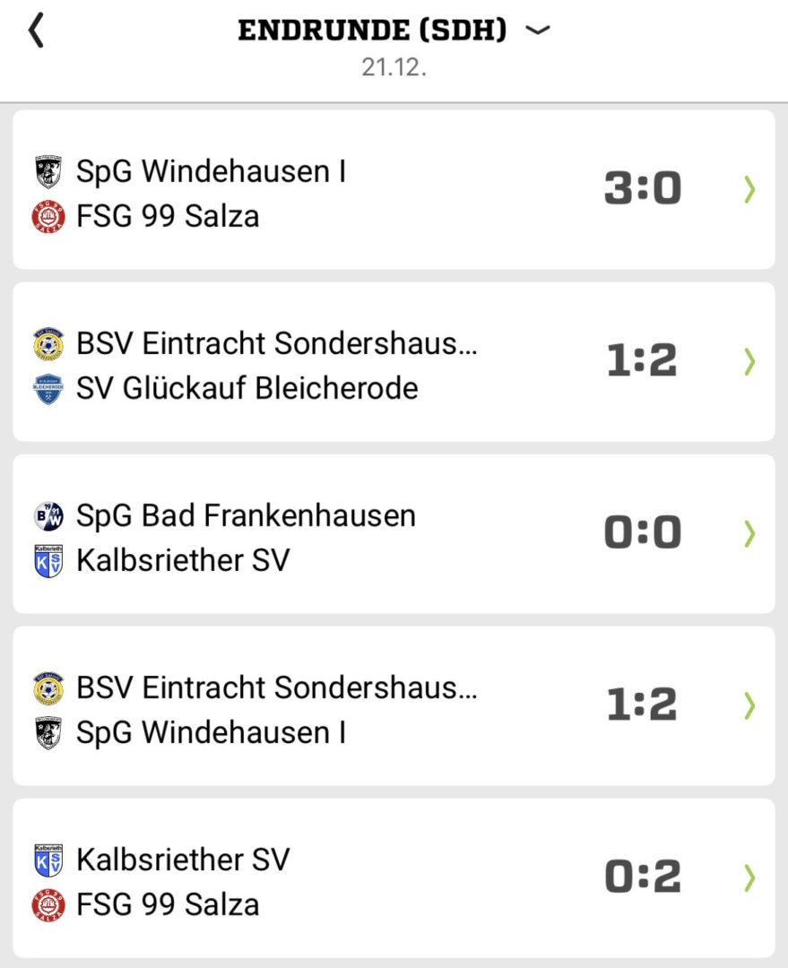 HKM B-Junioren 2025/2026