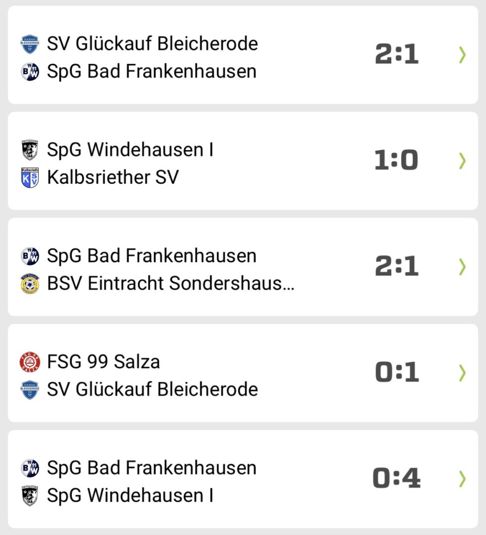 HKM B-Junioren 2025/2026
