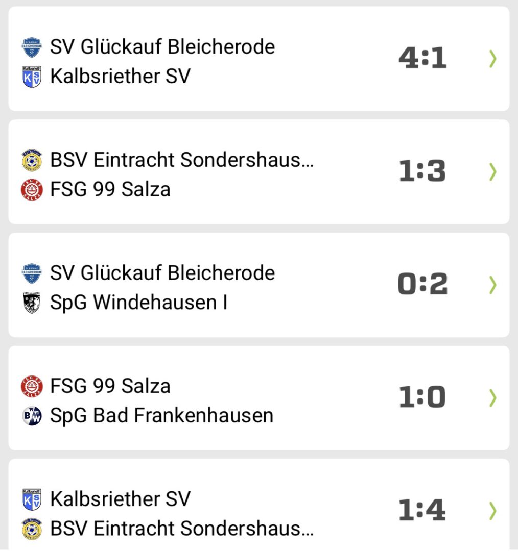 HKM B-Junioren 2025/2026