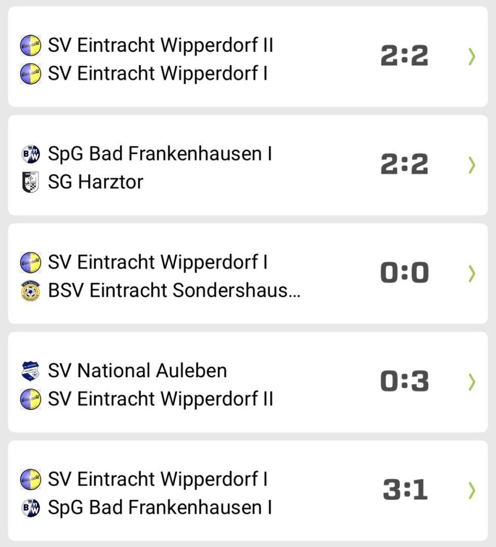 HKM C-Junioren 2025/2026