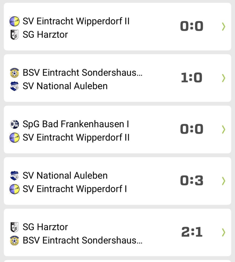 HKM C-Junioren 2025/2026