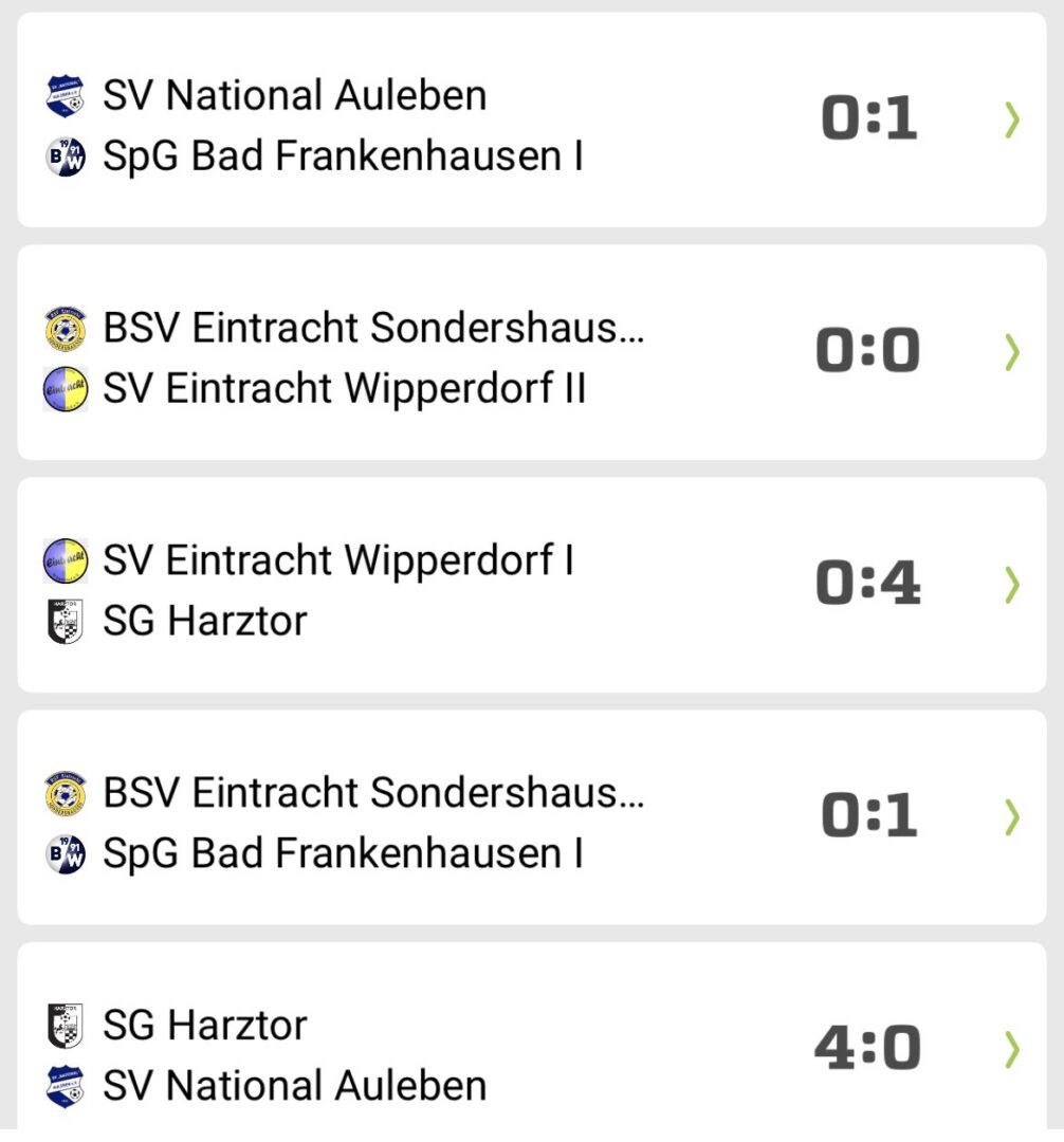 HKM C-Junioren 2025/2026
