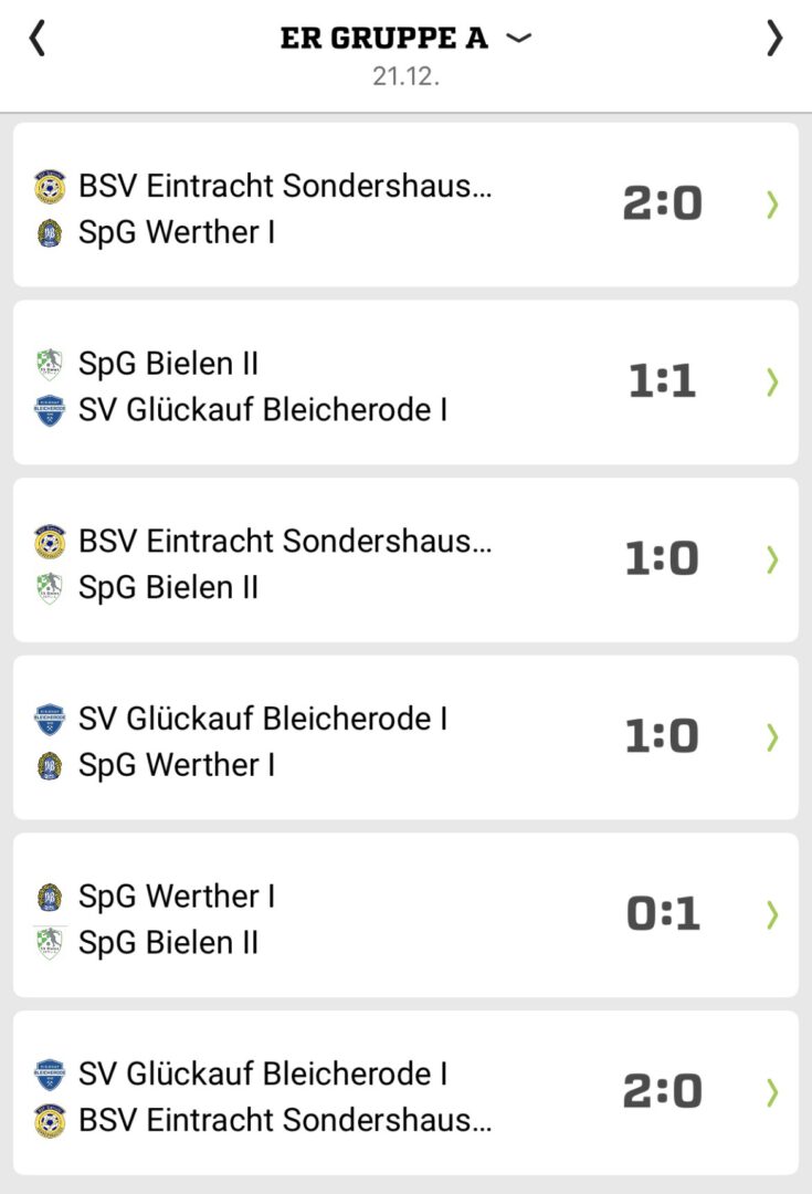 HKM D-Junioren 2025/2026