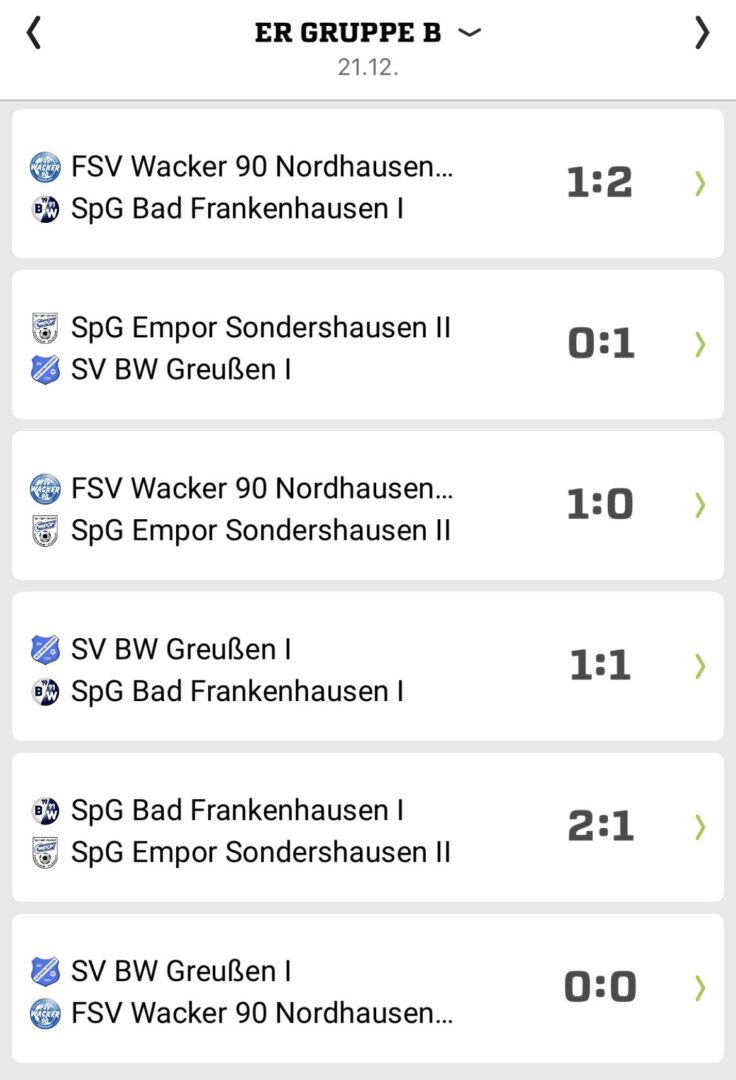 HKM D-Junioren 2025/2026