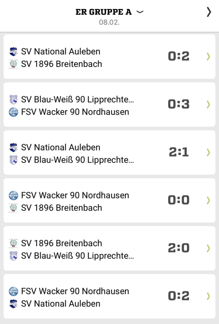 HKM Frauen 2025/2026