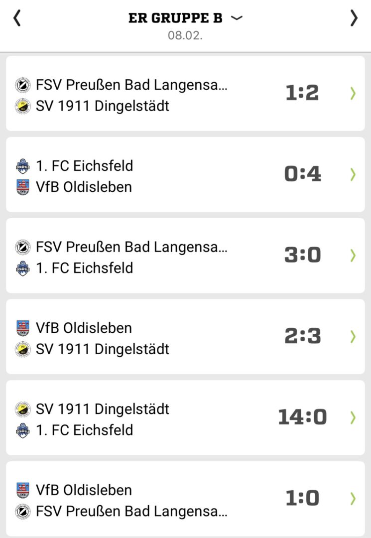 HKM Frauen 2025/2026